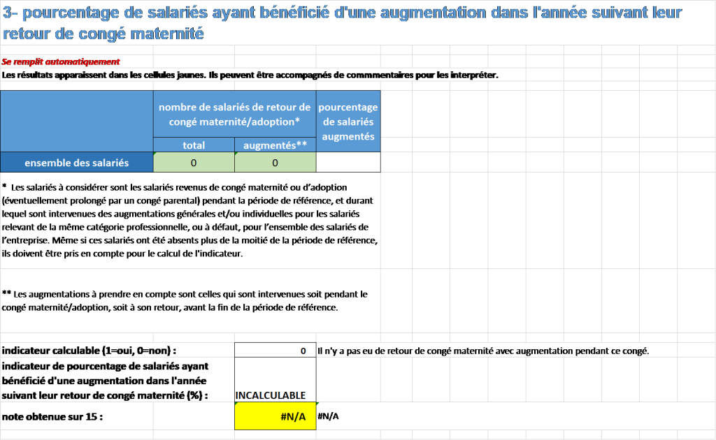 Tableau index 3